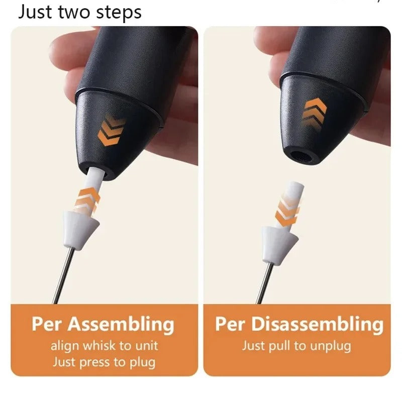 Mini wireless Electric Mixer – USB Rechargeable, 3 Speeds